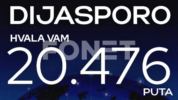 Iz dijaspore 20.476 potpisa